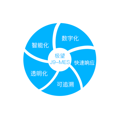 kdpay钱包(中国)科技_追溯系统专家