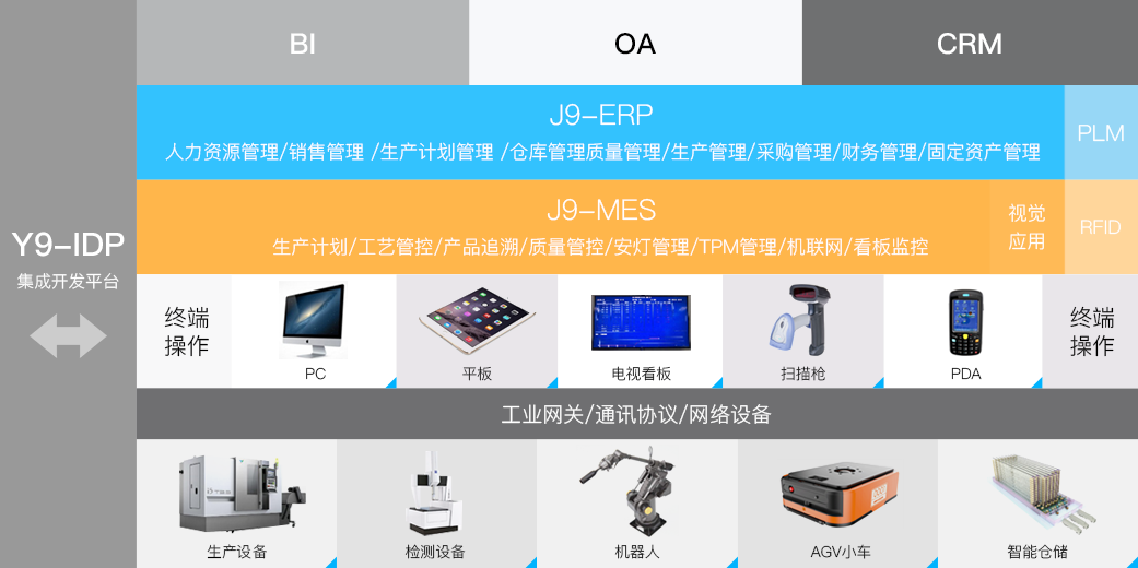 kdpay钱包(中国)科技_追溯系统专家